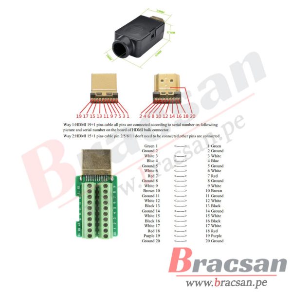 CONECTOR HDMI MACHO CON BORNERA GP-226 - Imagen 2